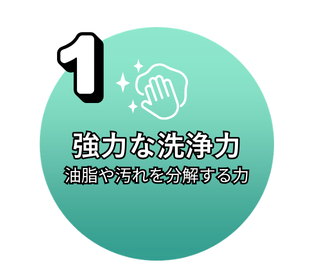 強力な洗浄力