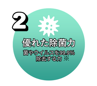優れた除菌力